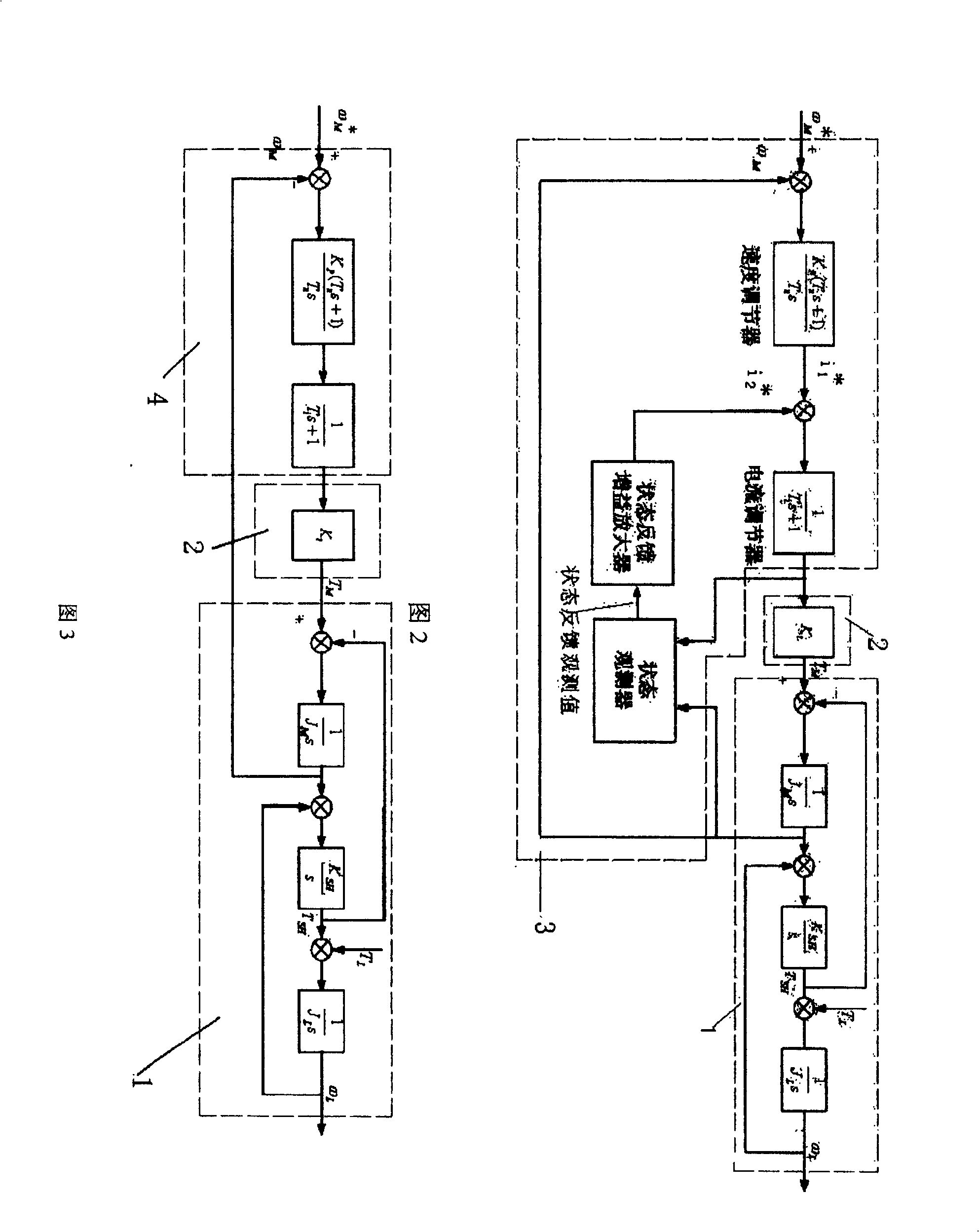 Control system for suppressing impact speed drop and torsional oscillation of rolling mill transmission system