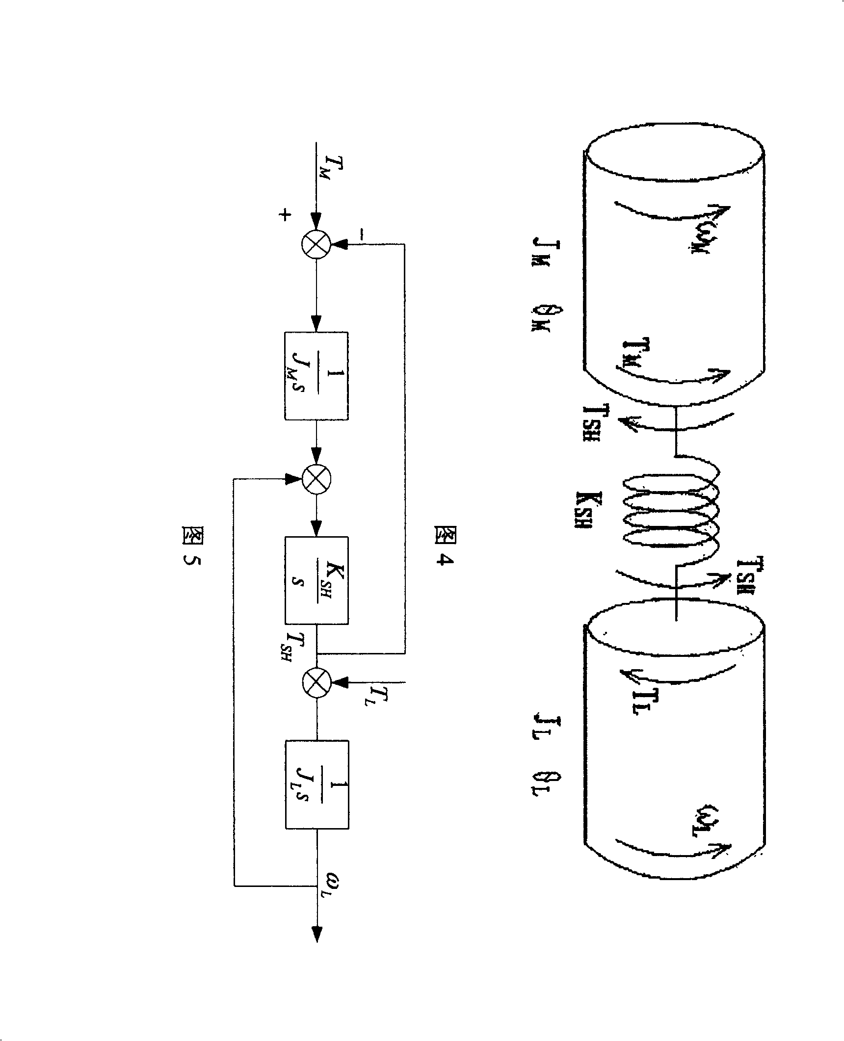 Control system for suppressing impact speed drop and torsional oscillation of rolling mill transmission system