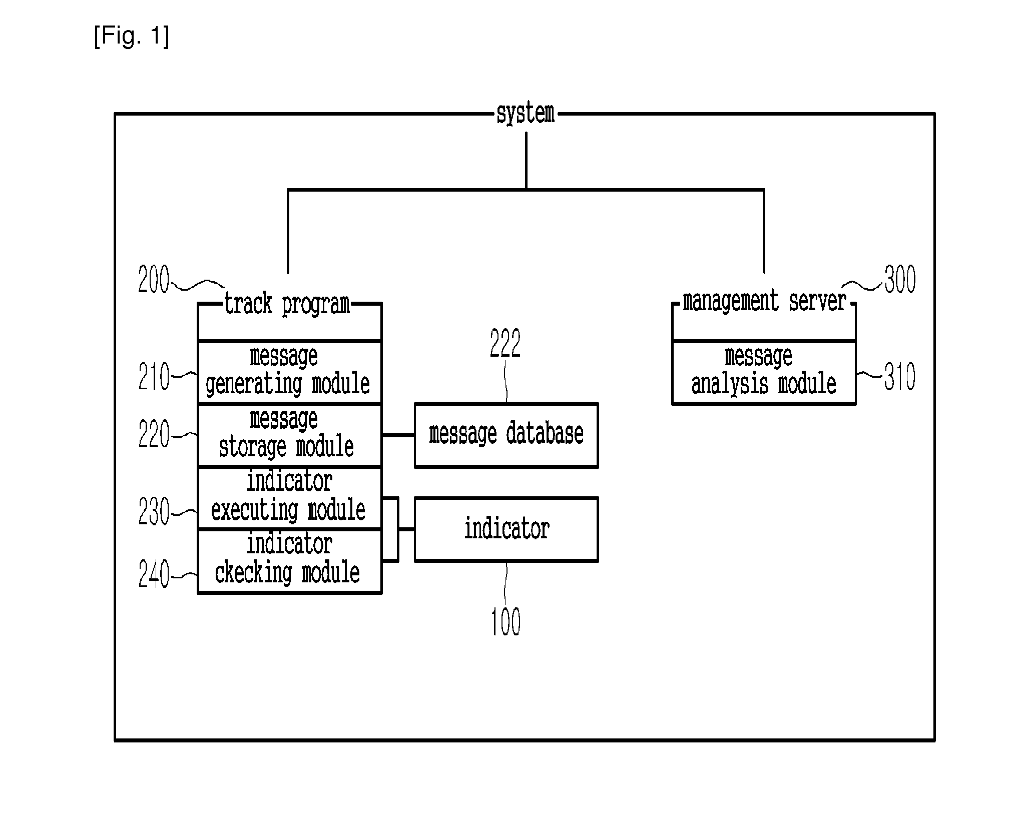 Method for Grasping Information of Web Site Through Analyzing Structure of Web Page