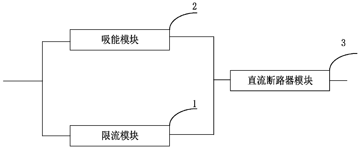 High-voltage DC current limiter based on coupled reactors