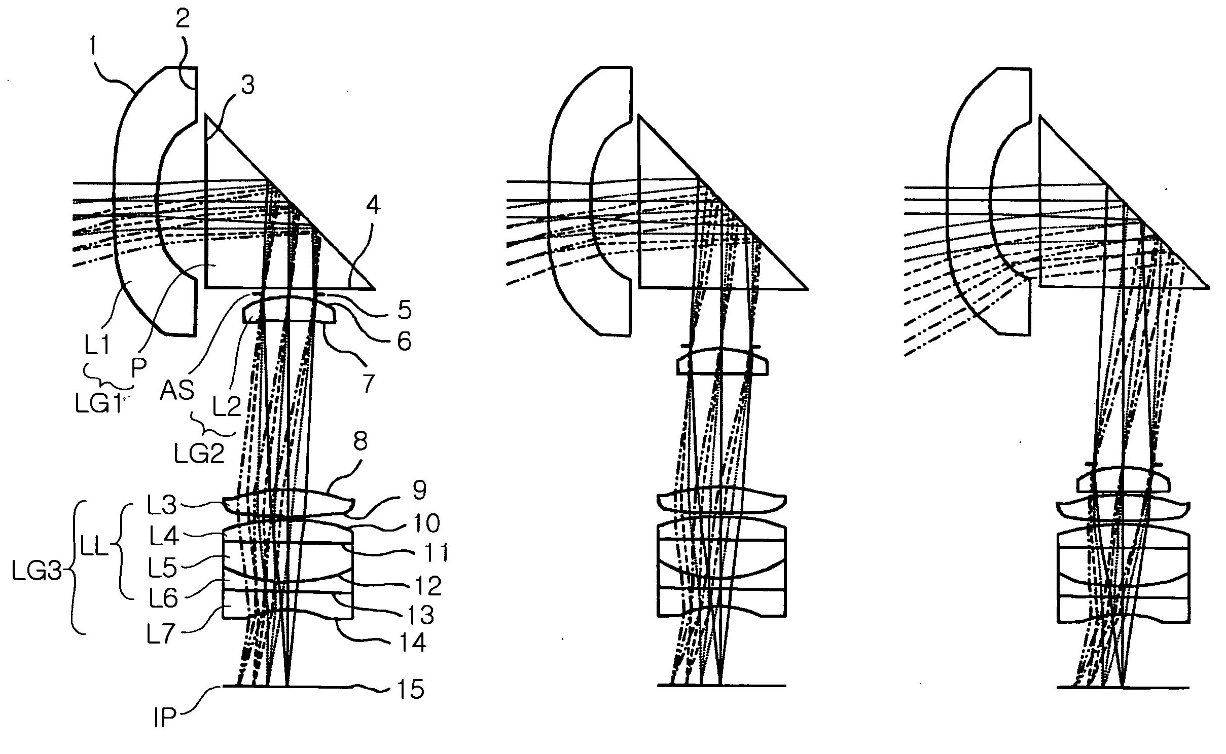 Zoom optical system having liquid lens