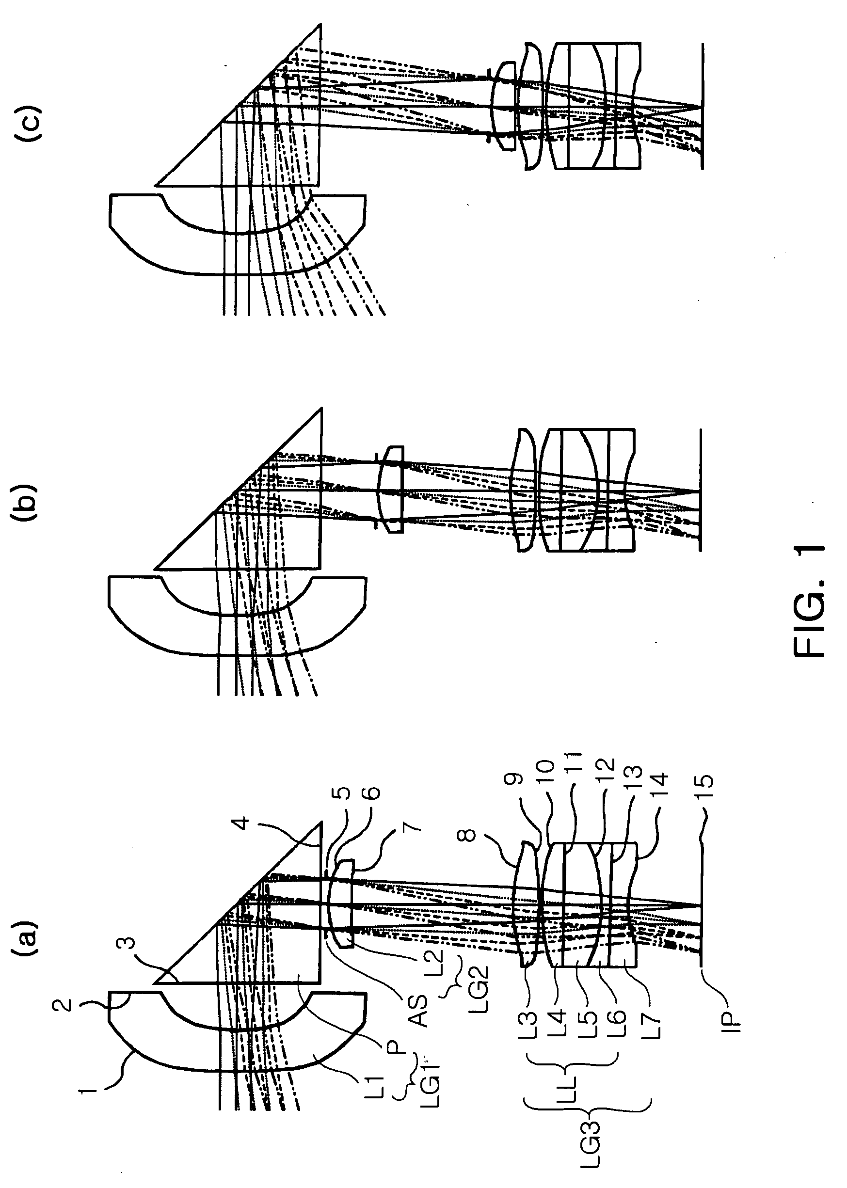 Zoom optical system having liquid lens