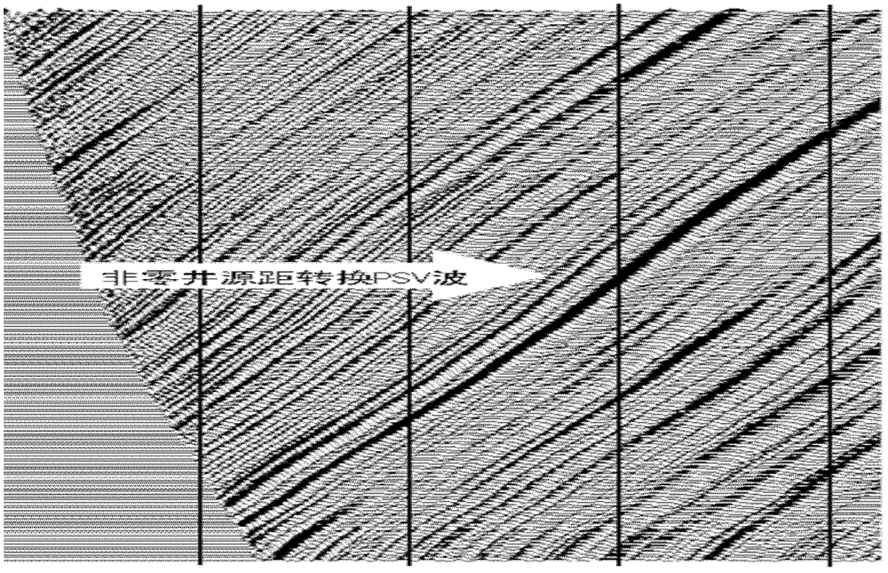 Method for calculating velocity ratio of longitudinal wave to transverse wave by using non-zero wellhead distance data