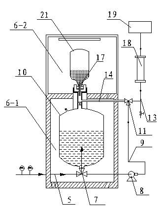 Household peritoneal dialysis liquid manufacture equipment