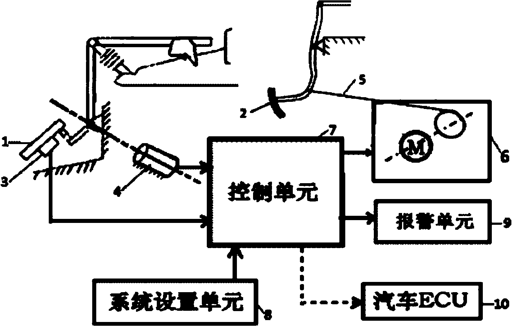 Device for preventing false accelerator stepping under condition in need of emergency braking