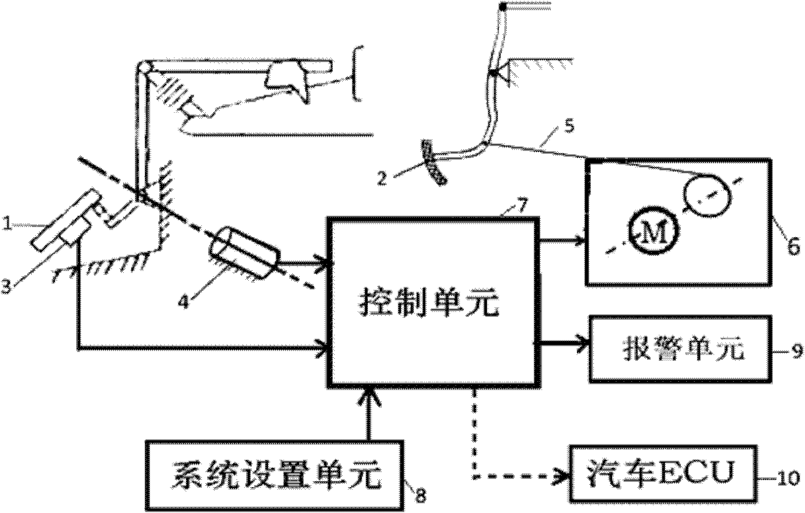 Device for preventing false accelerator stepping under condition in need of emergency braking