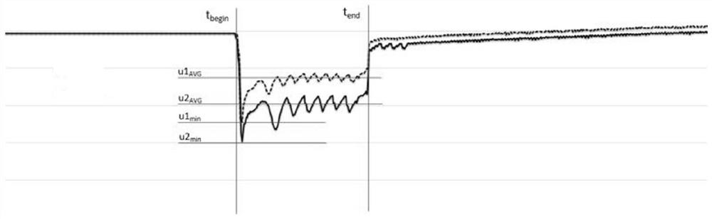 Vehicle battery power monitoring system and its vehicle