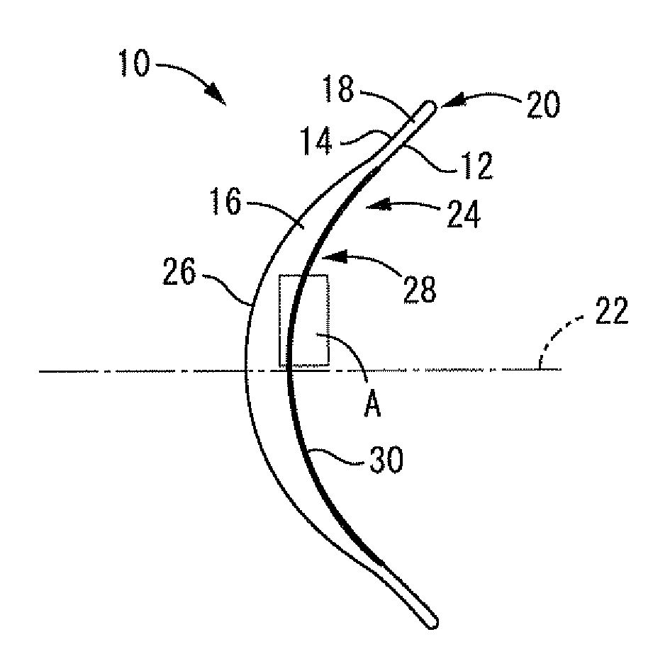 Method of manufacturing a diffraction lens other than an aphakic intraocular lens