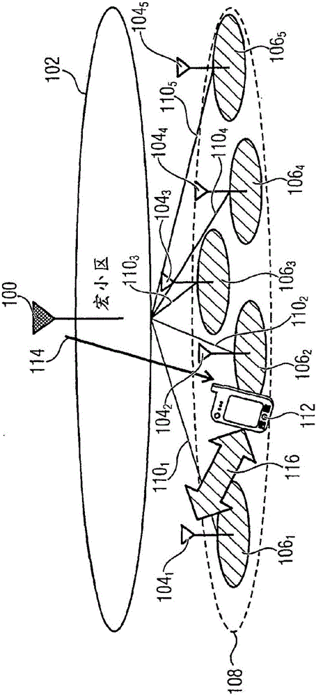 Macro-cell assisted small cell discovery and resource activation