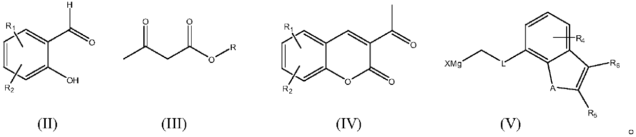 Medicament for preventing and treating stroke and preparation method thereof