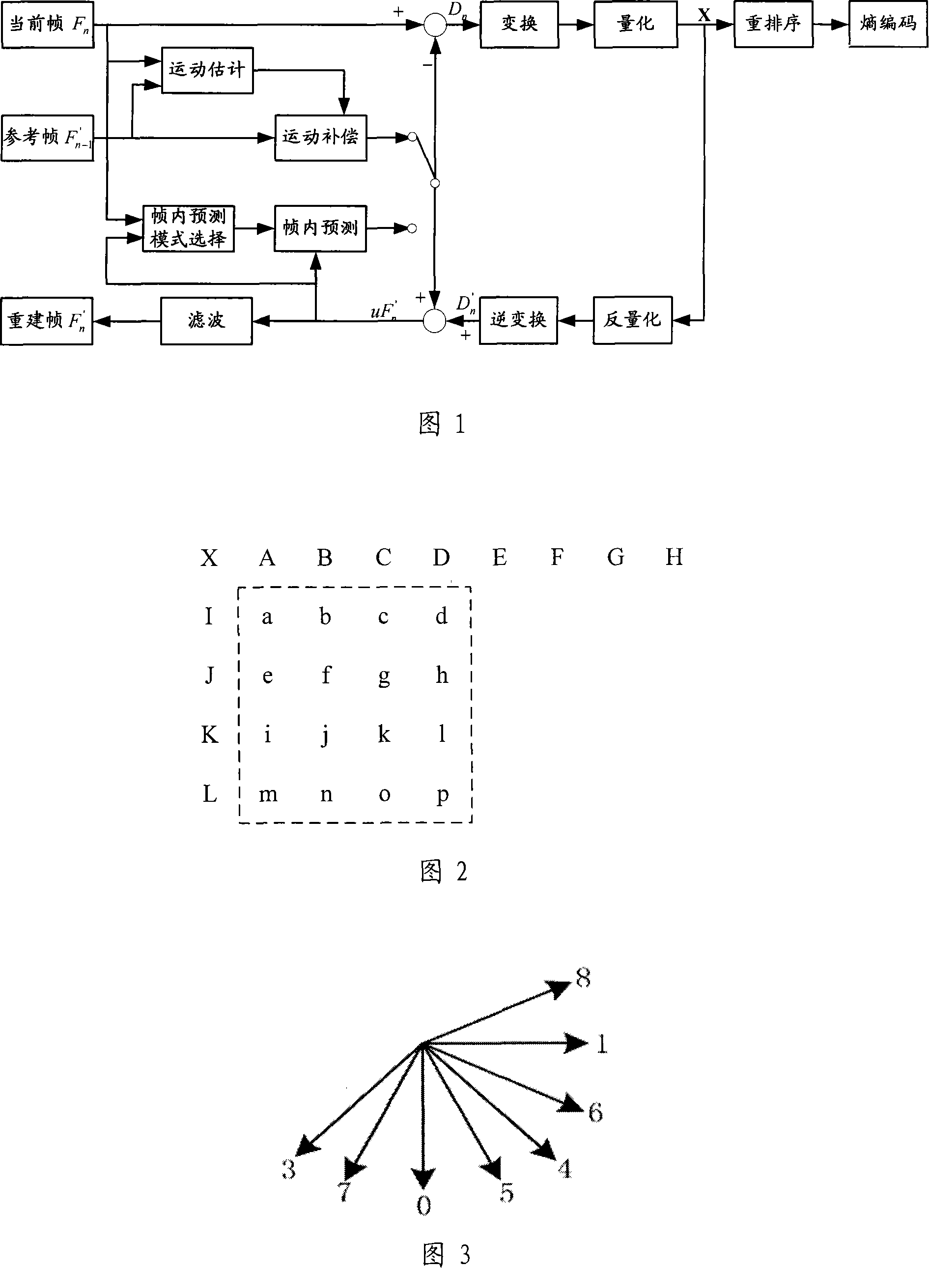 Infra-frame prediction method