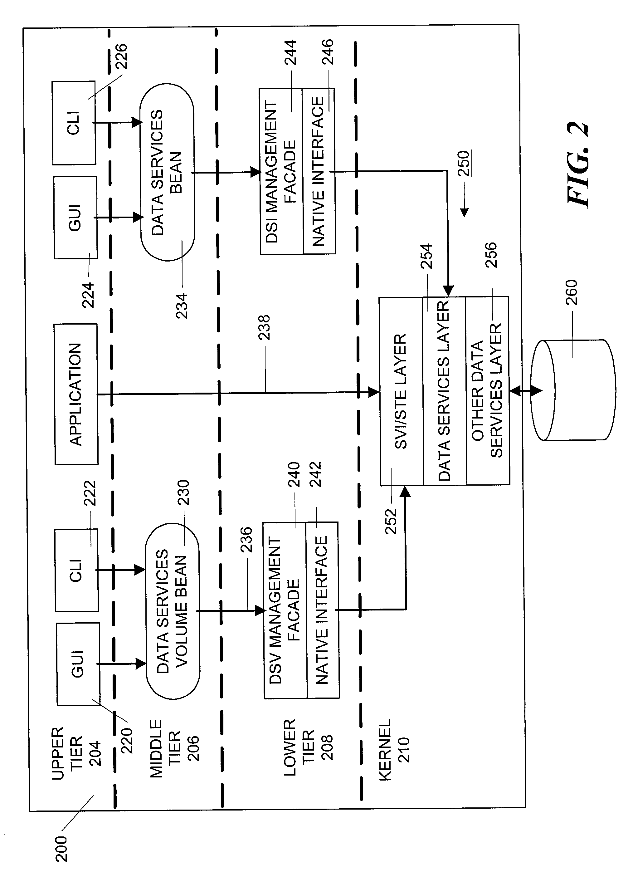 Method and apparatus for managing data services in a distributed computer system