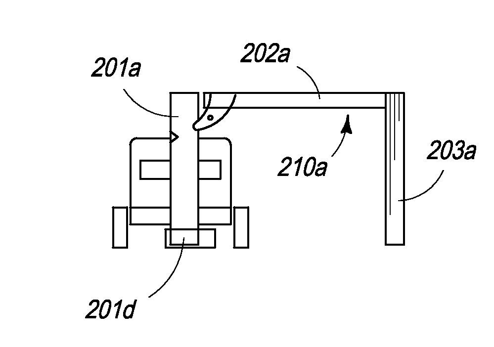 Compact mobile cargo scanning system