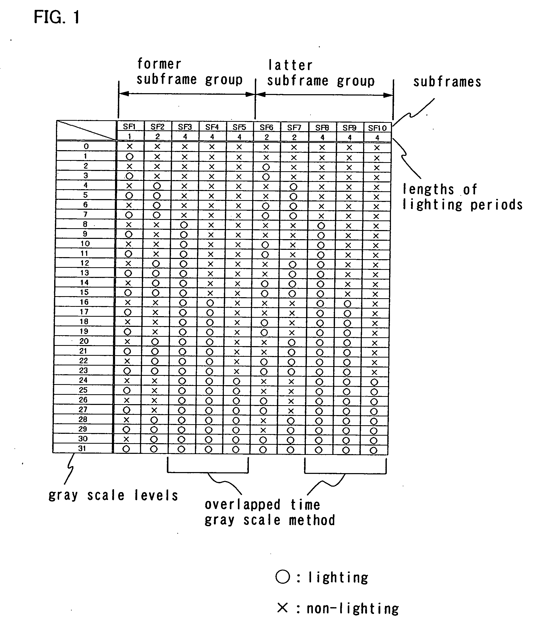 Display device, and driving method and electronic apparatus of the display device