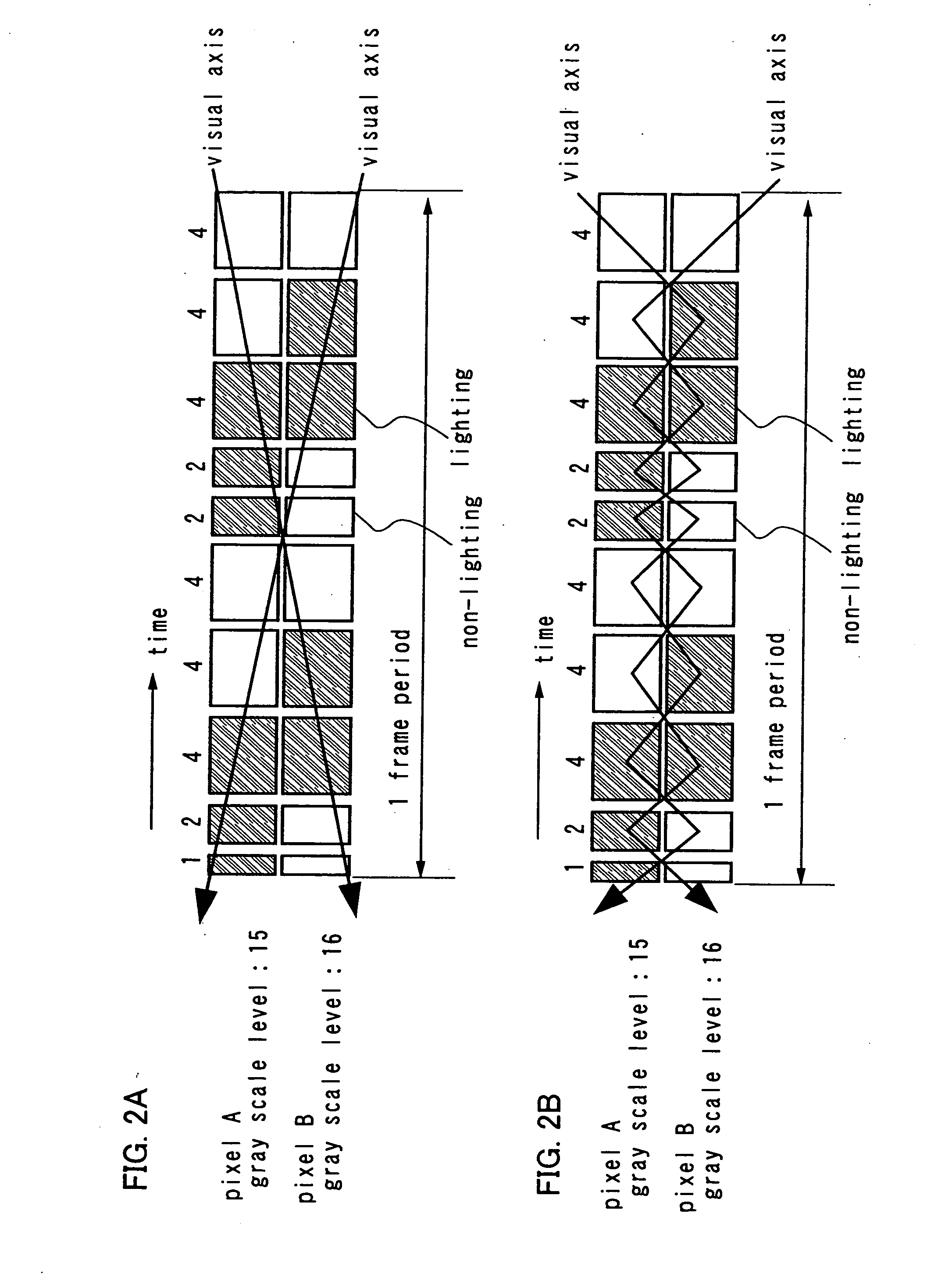 Display device, and driving method and electronic apparatus of the display device