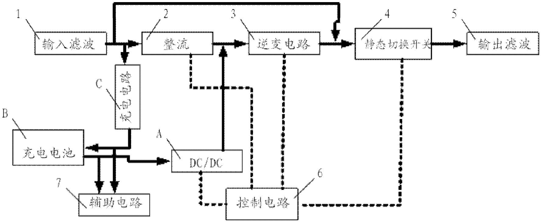 DC/DC circuit for UPS