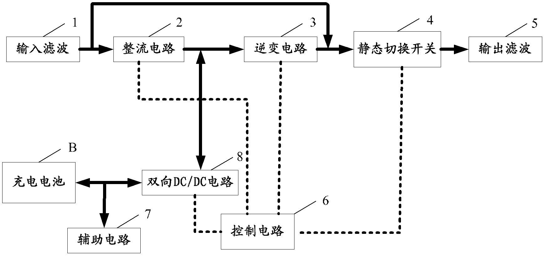 DC/DC circuit for UPS