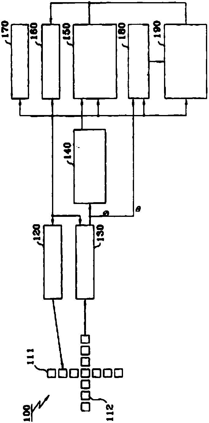 A device for forming an ultrasonic three-dimensional image of an unmanned ship monitoring area by using an orthogonal array