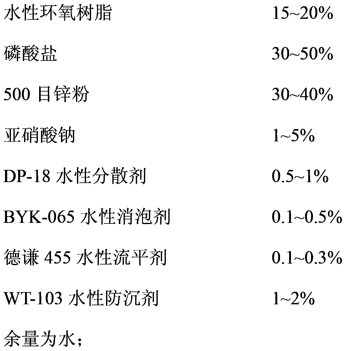 Waterborne epoxy phosphatic zinc dust antirust paint and its preparation method