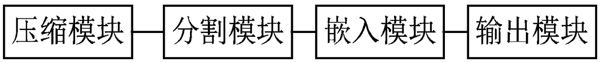 LZW-based lossless data compression and decompression method, and LZW encoder and decoder