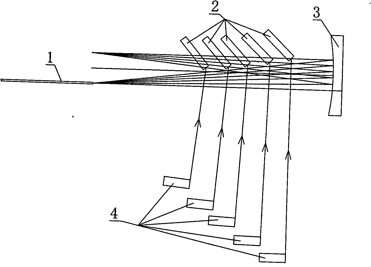 Multitube fiber-optic coupling method of symmetrical semiconductor laser