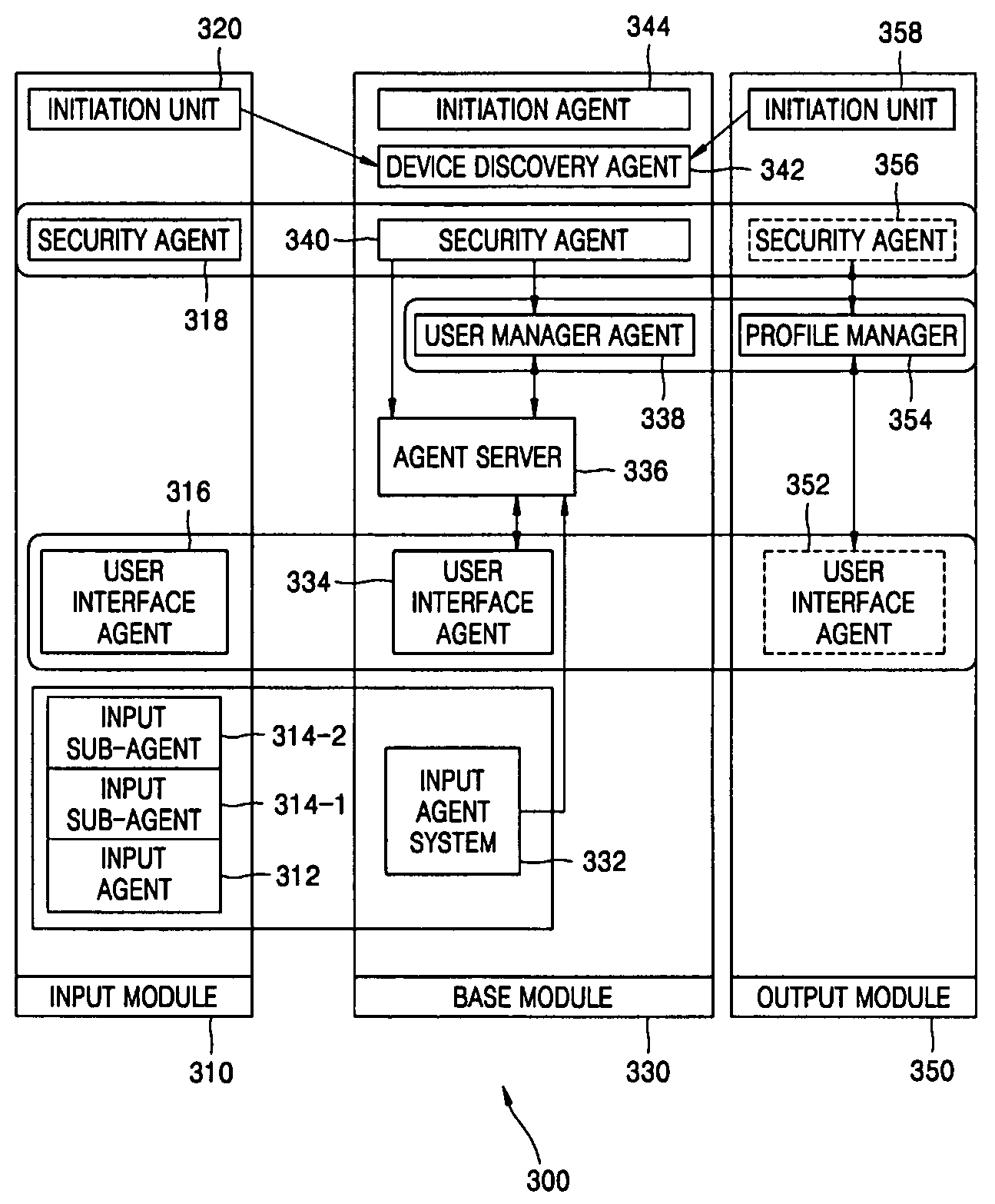 System and method for multi-modal context-sensitive applications in home network environment