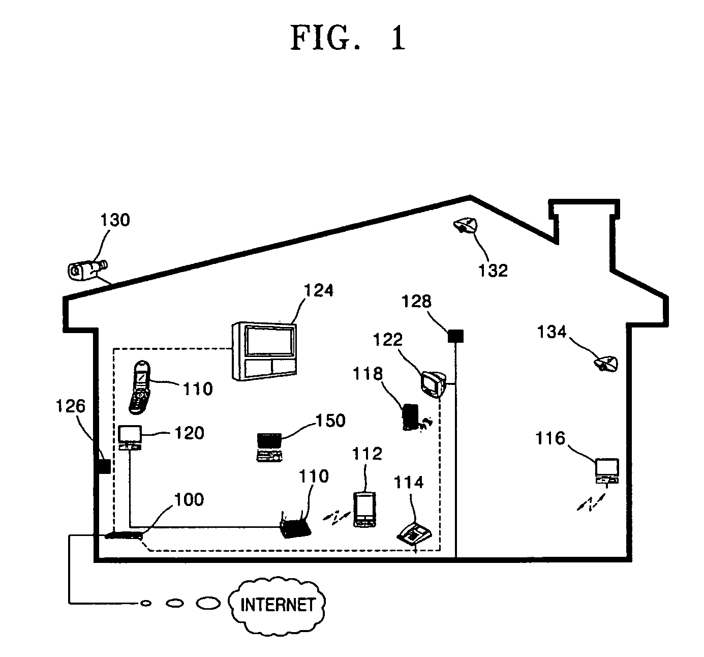 System and method for multi-modal context-sensitive applications in home network environment