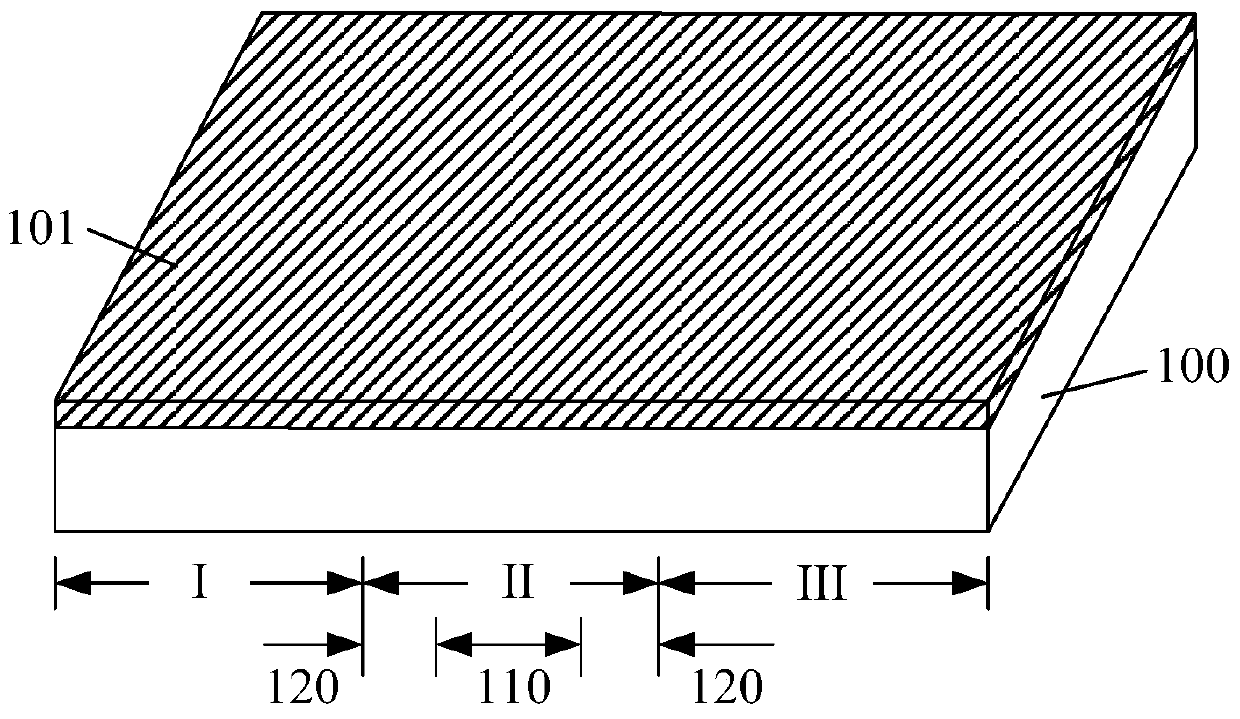 Forming method of ring gate field effect transistor