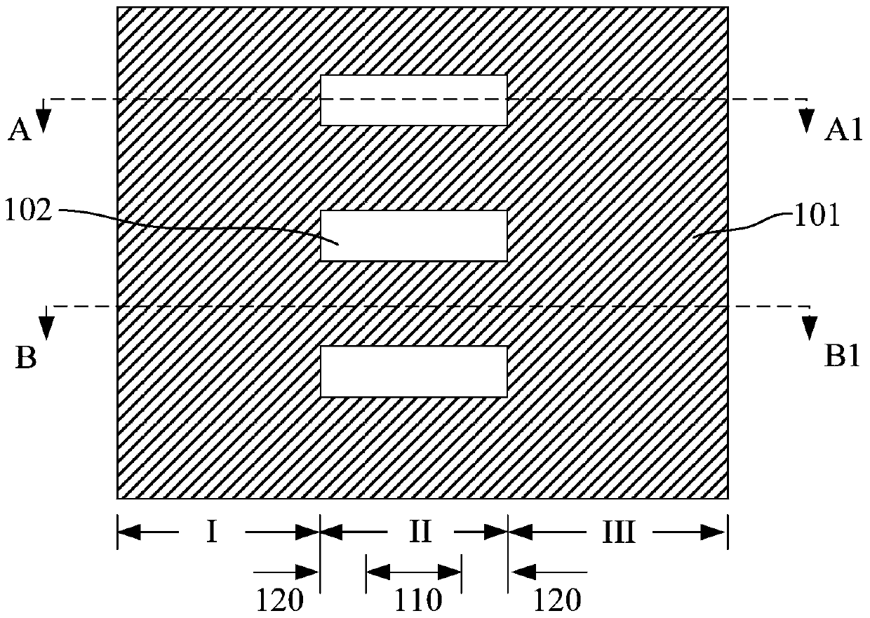 Forming method of ring gate field effect transistor