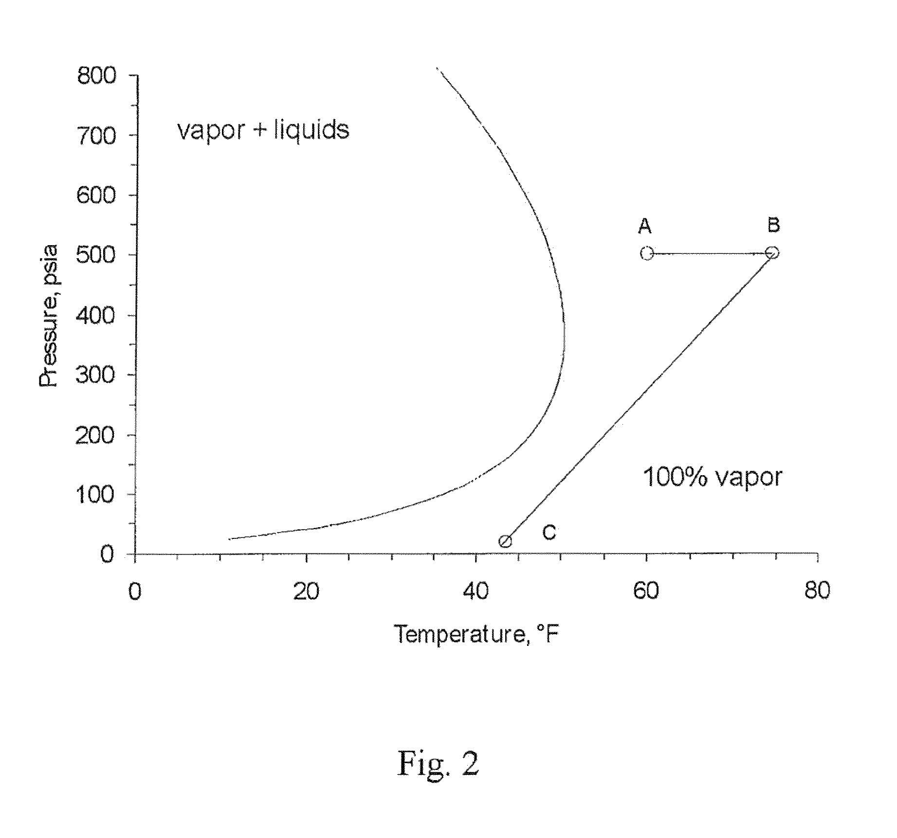 System and method for supplying fuel to a gas turbine