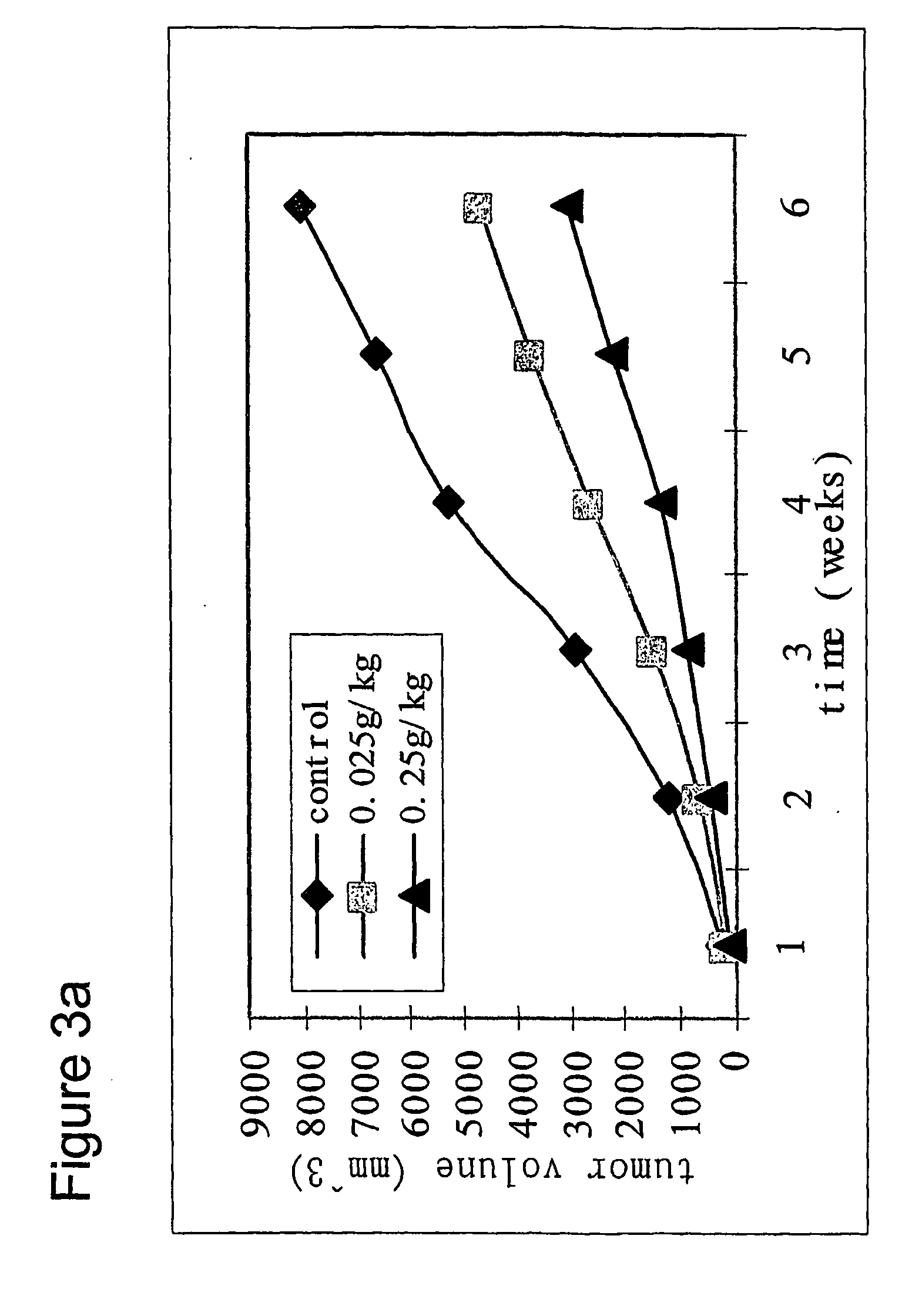 Composition comprising scutellaria baicalensis and their uses thereof