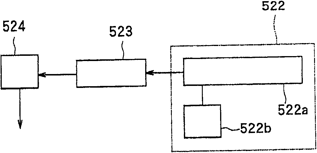 Laser beam machine