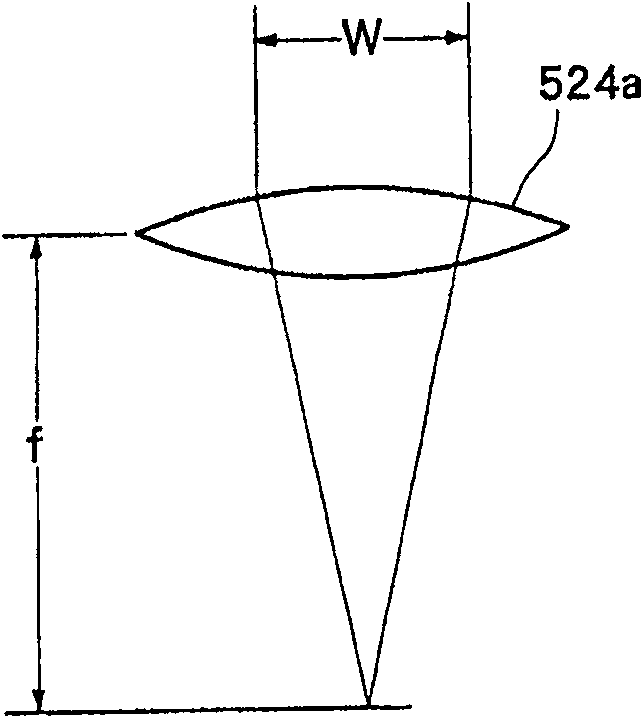 Laser beam machine