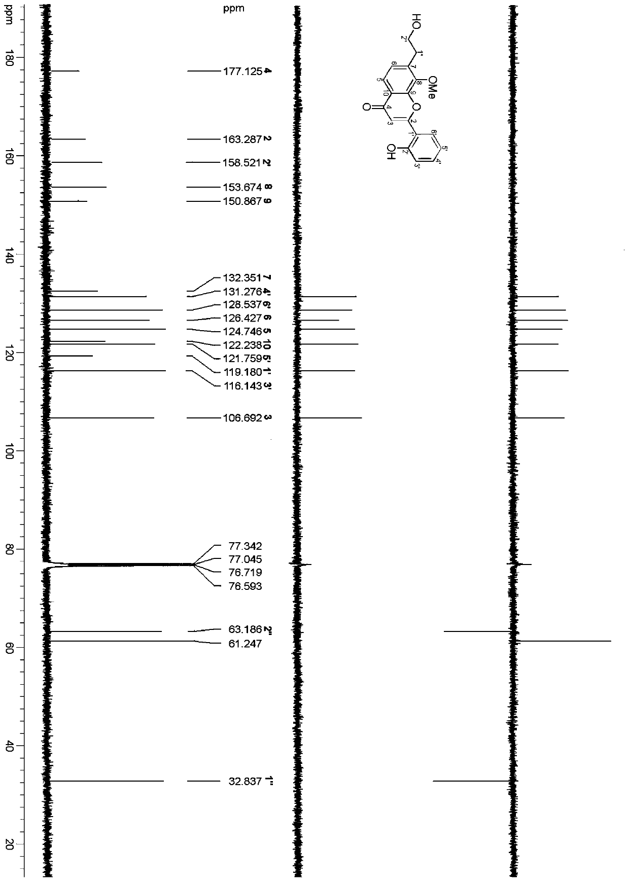 A kind of flavonoid compound with antioxidant activity and its preparation method and application