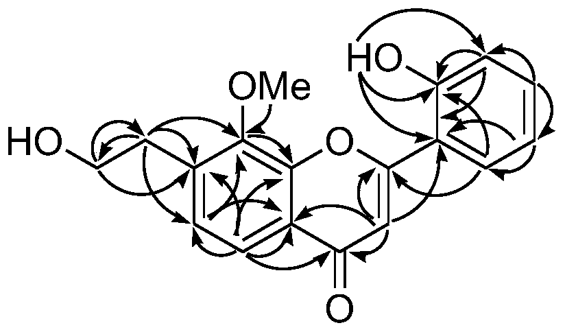 A kind of flavonoid compound with antioxidant activity and its preparation method and application