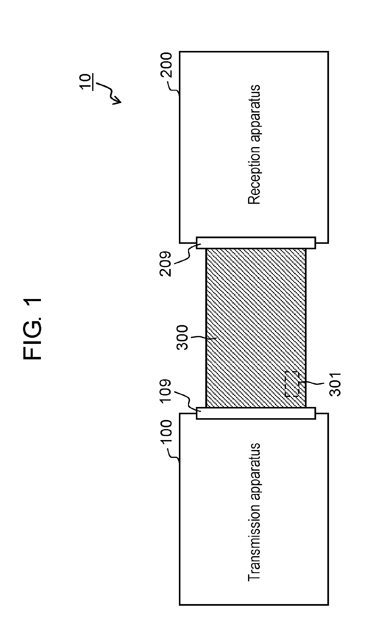 Transmission device, reception device, cable, transmission method, and reception method