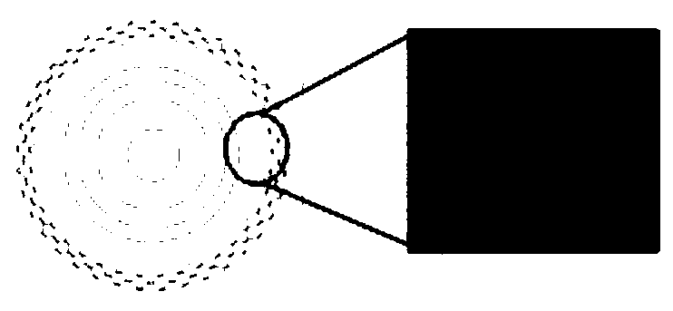 Method for self-assembly of nanomaterials to form a substrate with a ring pattern and the formed substrate with a ring pattern and applications