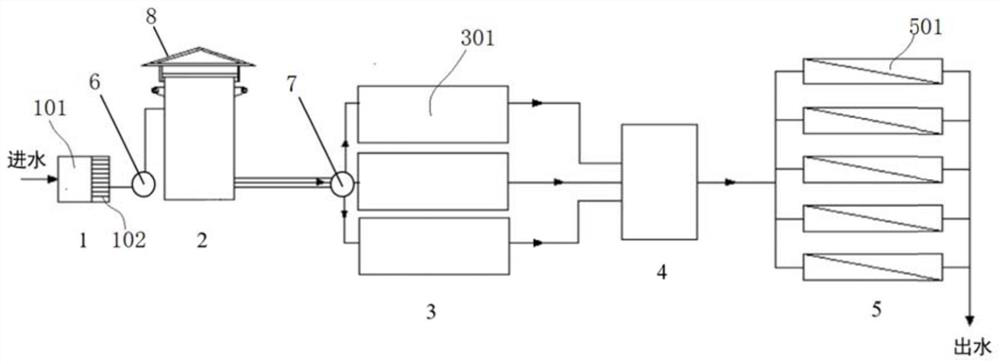 Fresh leachate treatment combined system and process for household garbage transfer station