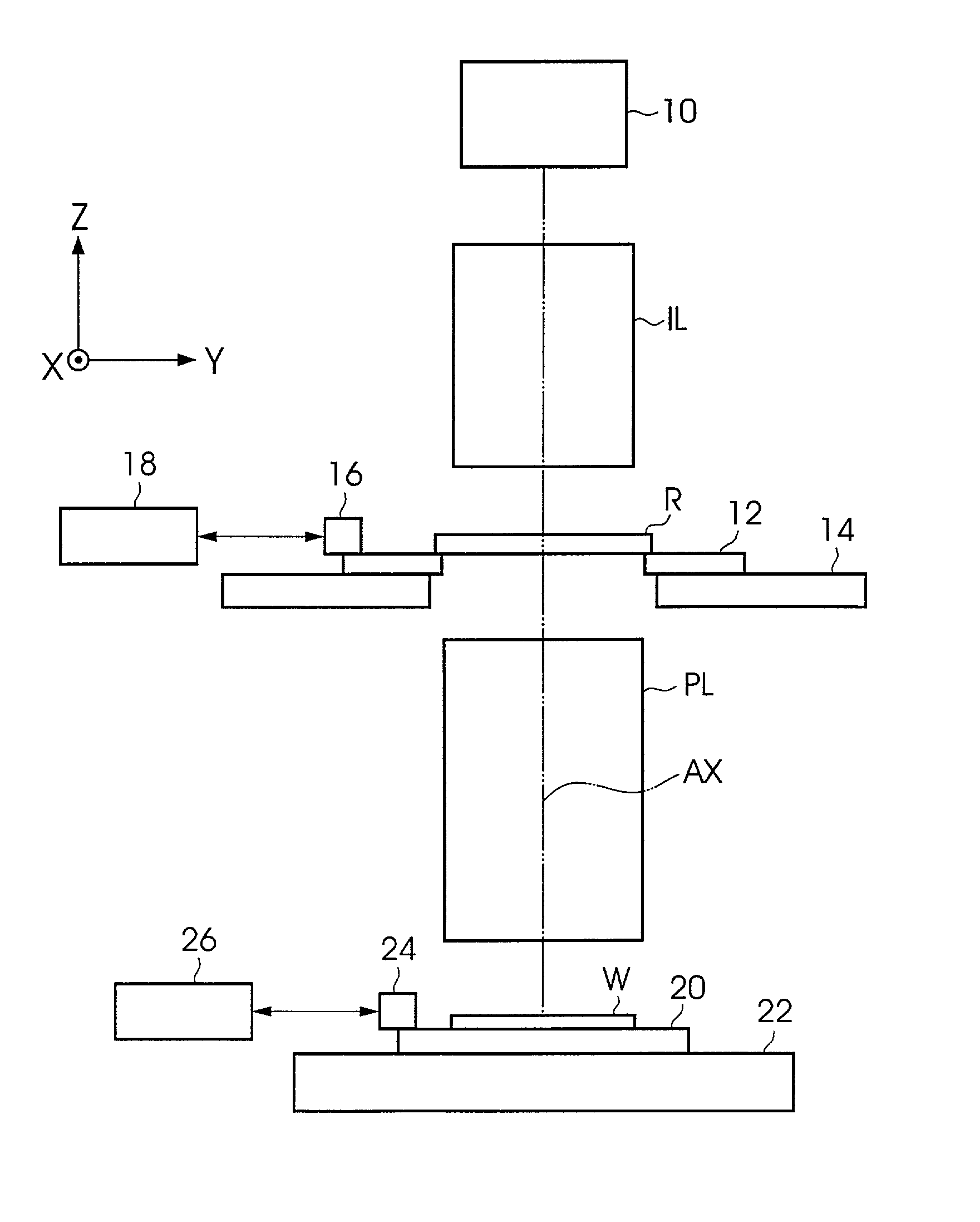 Projection optical system, exposure apparatus incorporating this projection optical system, and manufacturing method for micro devices using the exposure apparatus