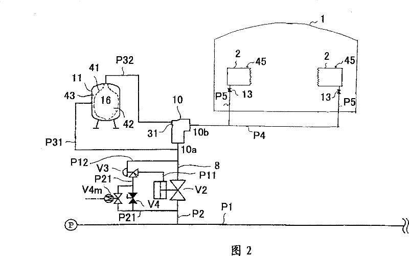 High expansion foam fire-extinguishing system