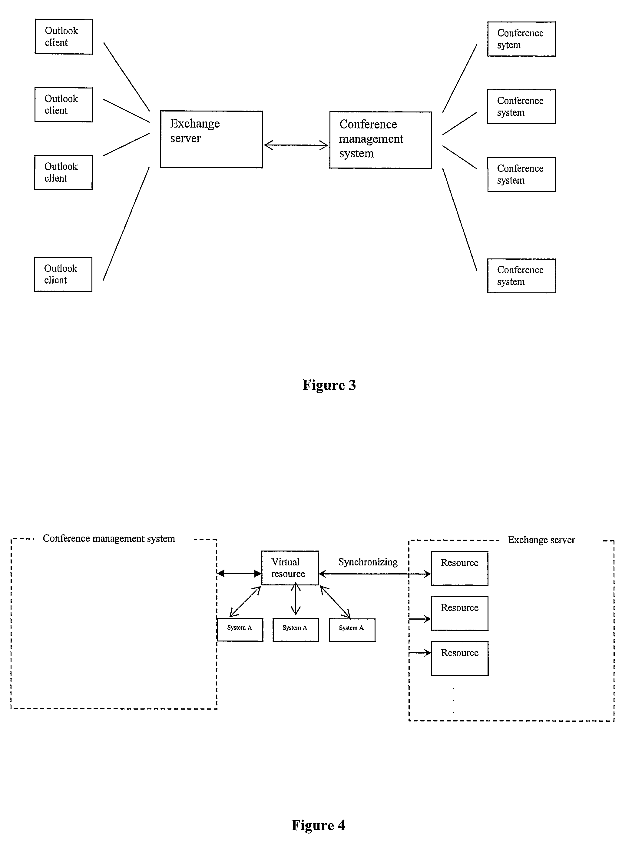 System and method for scheduling conference resources