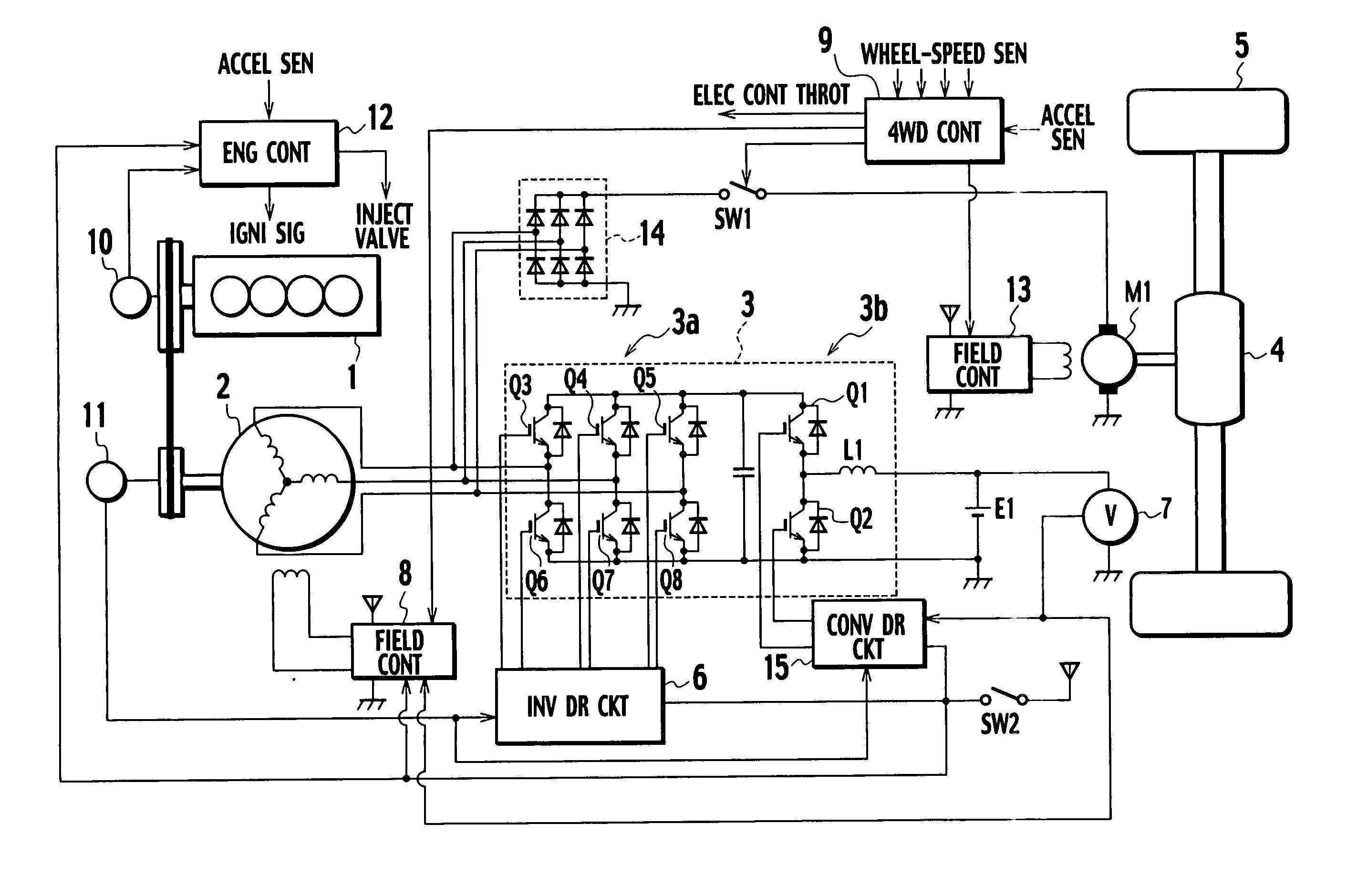 Control device for motor-driven 4WD vehicle and related control method