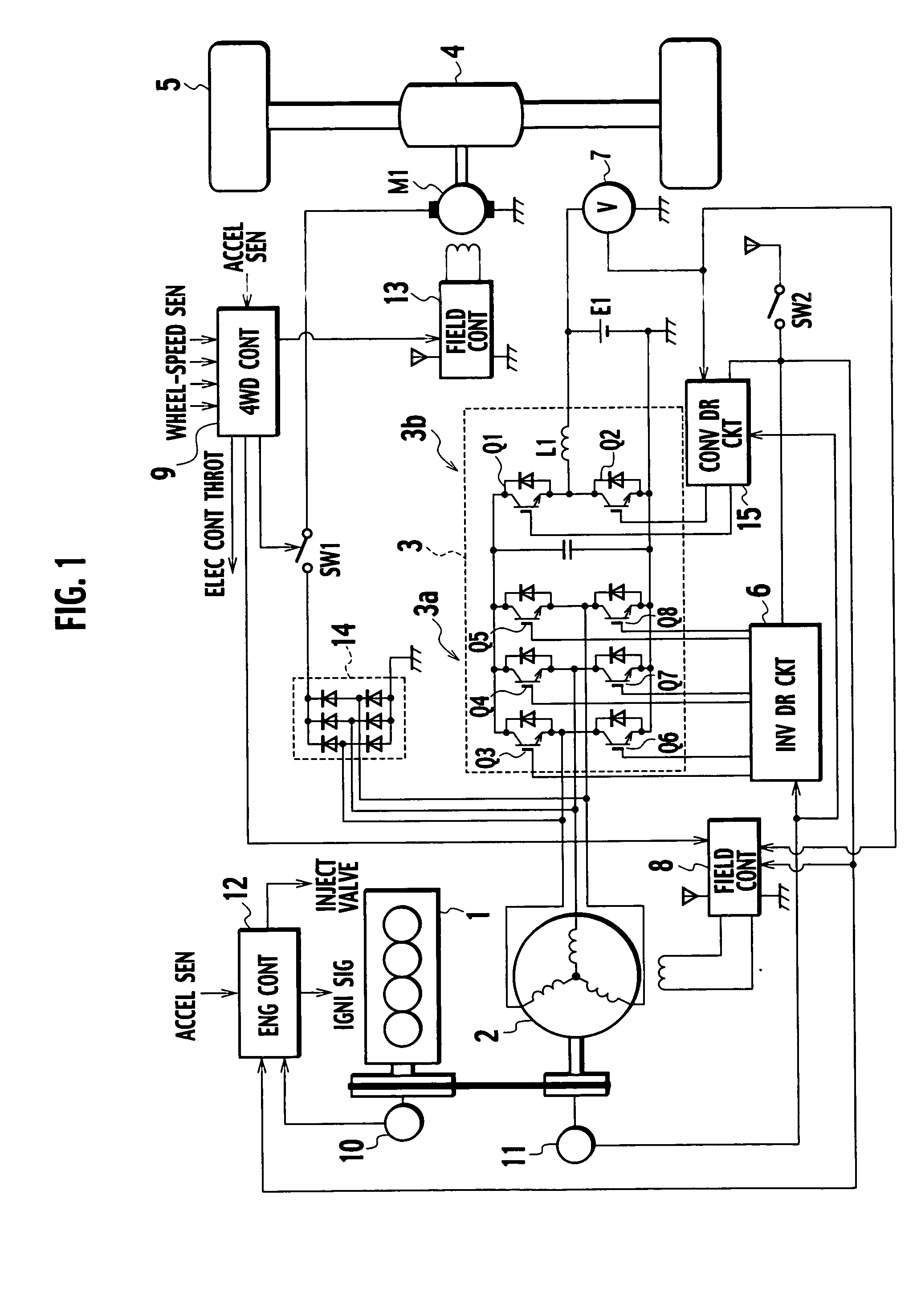 Control device for motor-driven 4WD vehicle and related control method