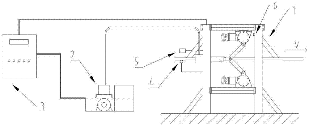 A coal mine conveyor belt protection device and its working method