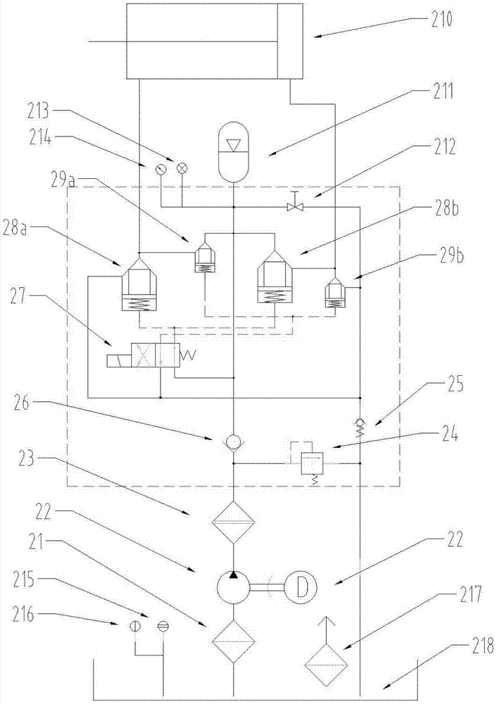 A coal mine conveyor belt protection device and its working method