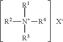 Method for inkjet textile printing