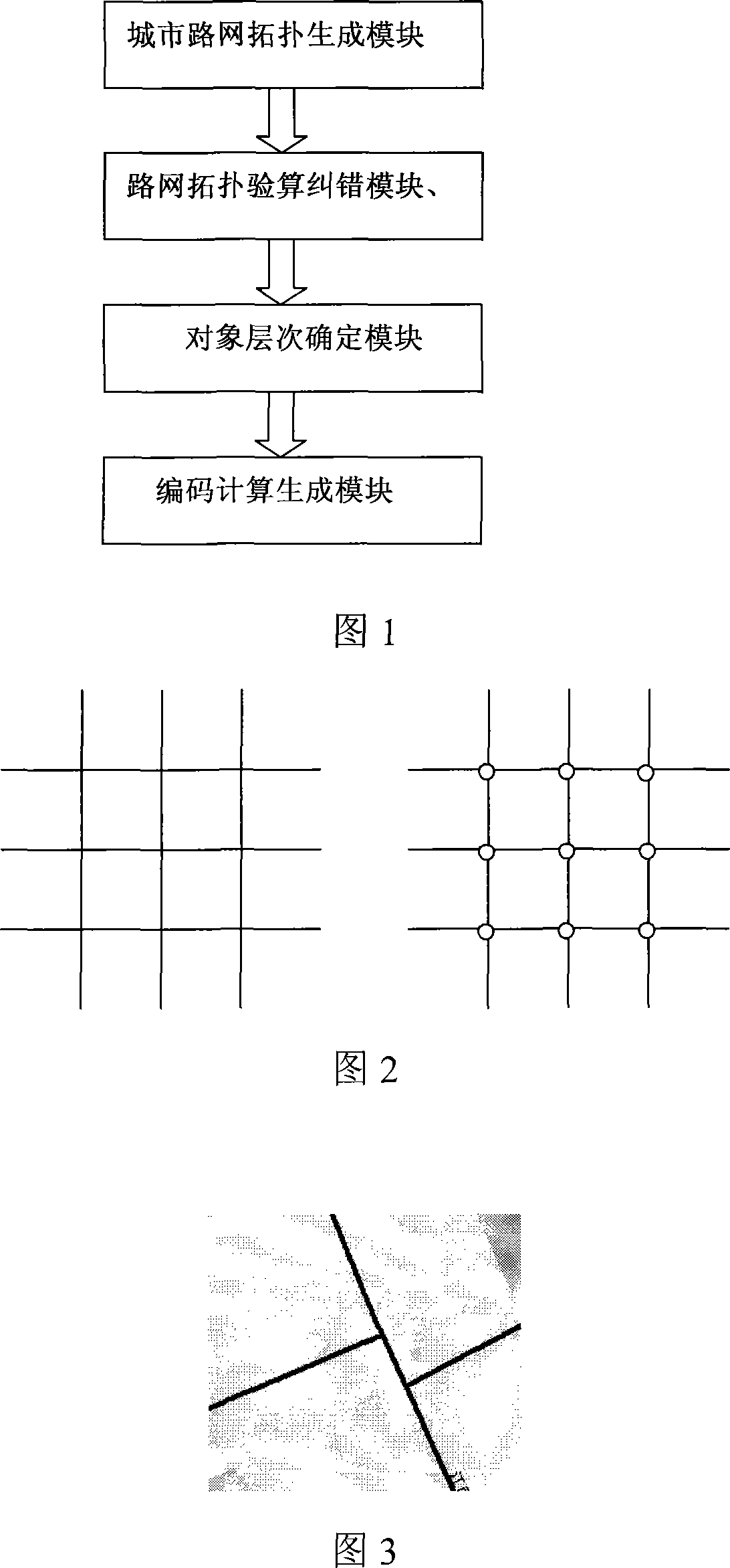 Road automatic coding system