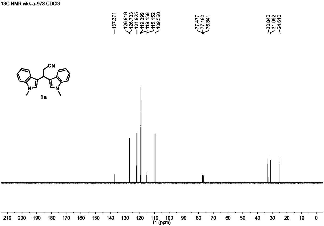 Method for synthesizing bisindole derivative