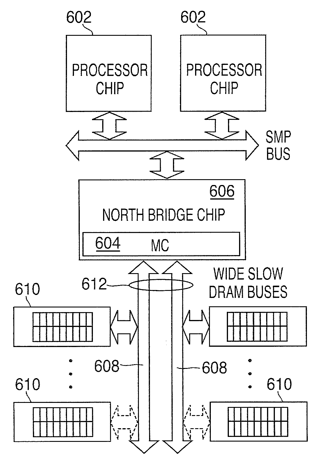 Methods for program directed memory access patterns