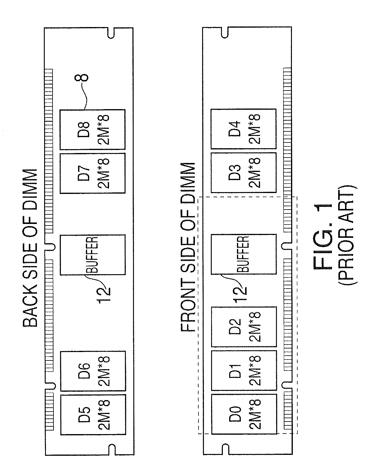 Methods for program directed memory access patterns